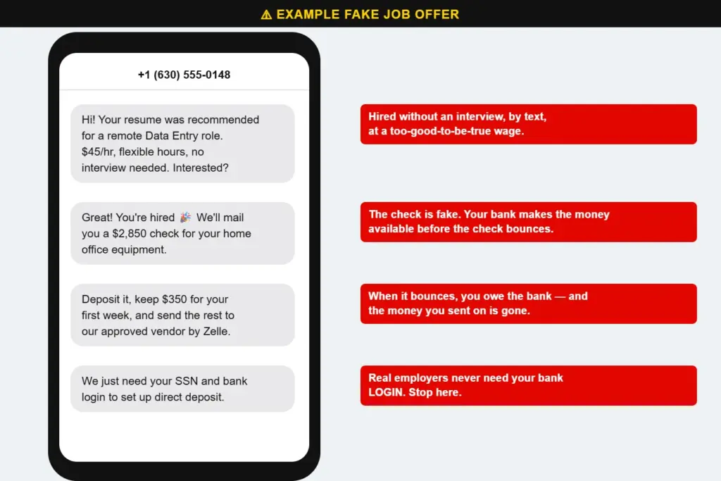 Example of a fake job offer text message scam