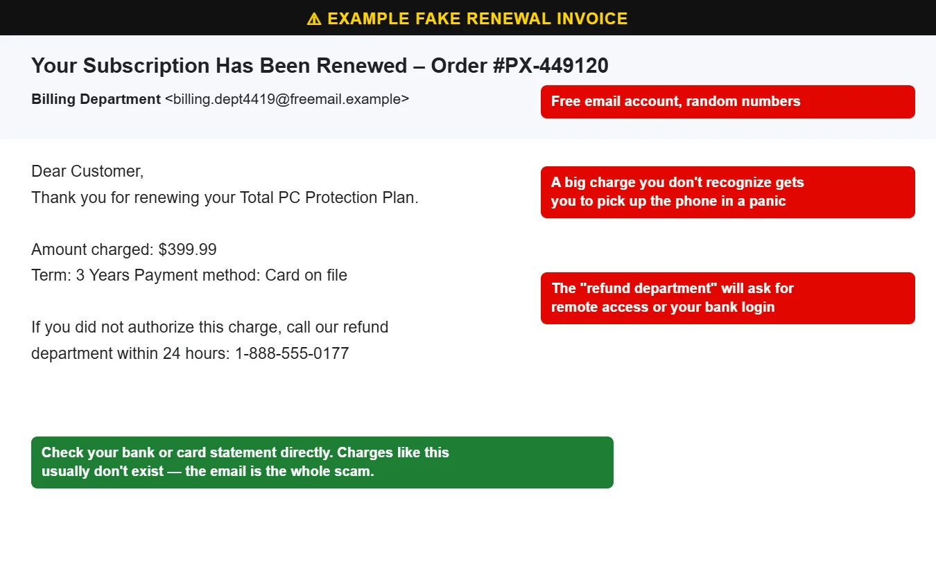 Example of a fake subscription renewal invoice email