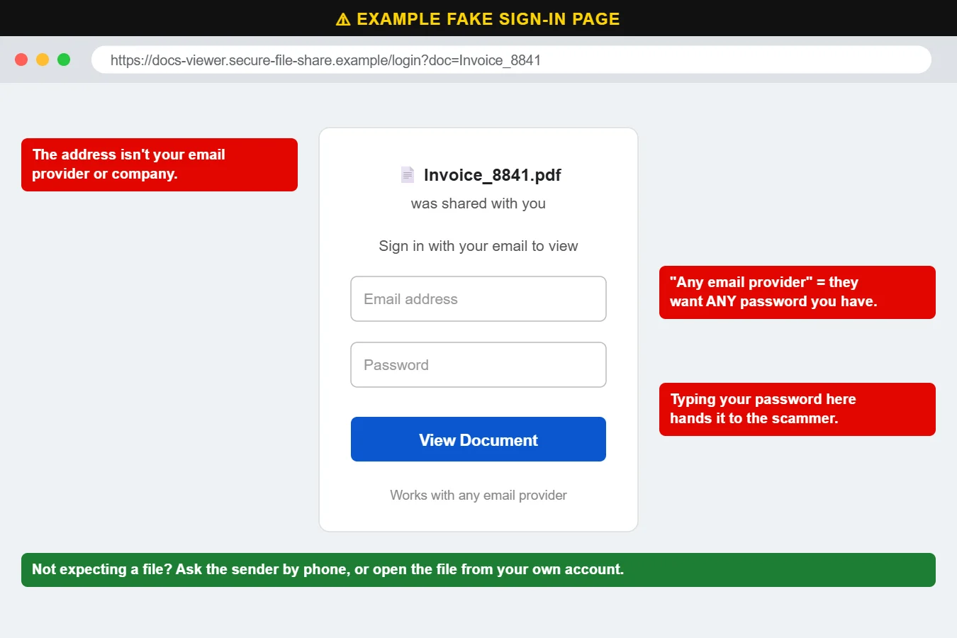 Example of a fake shared document sign-in page