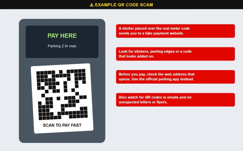 Example of a fake QR code sticker on a parking meter