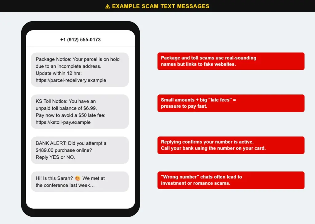 Examples of scam text messages: toll, package, bank alert and wrong number