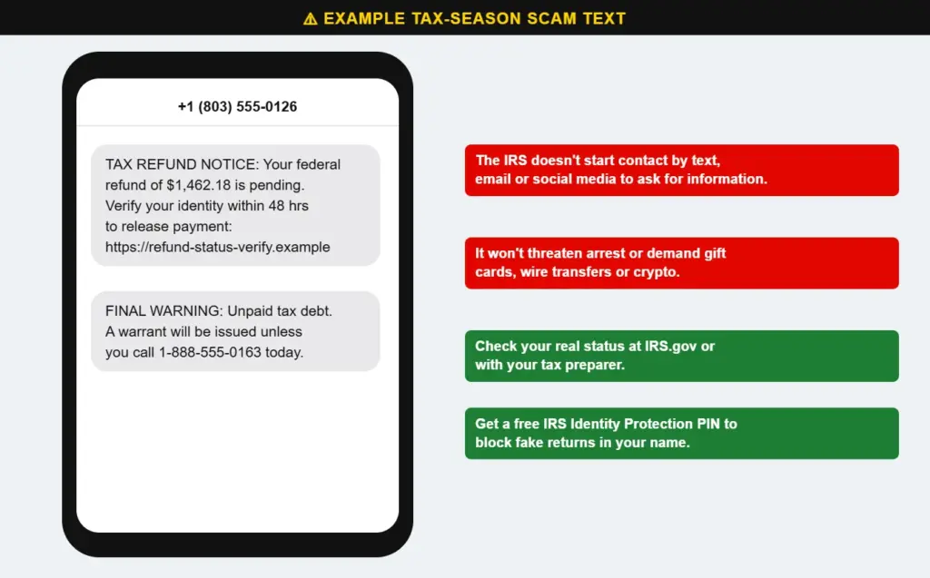 Example of fake tax refund and IRS scam texts